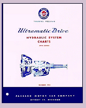 SG-51, 1951 Ultramatic Hydraulic Flow Chart - Click Image to Close